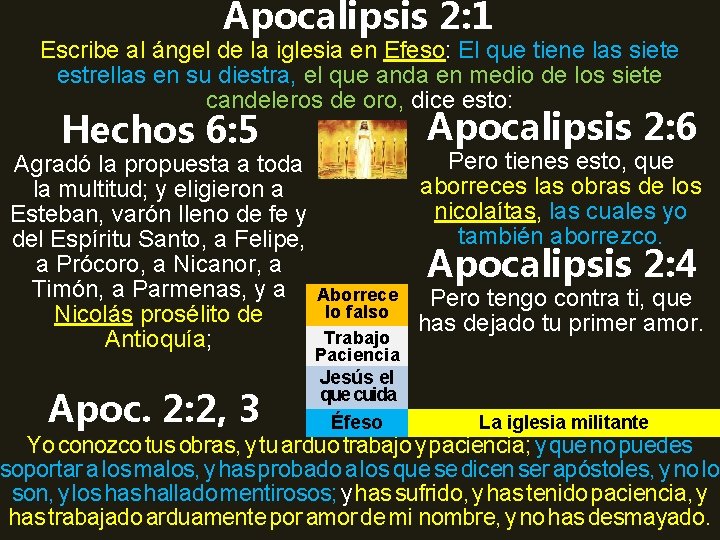 Apocalipsis 2: 1 Escribe al ángel de la iglesia en Efeso: El que tiene