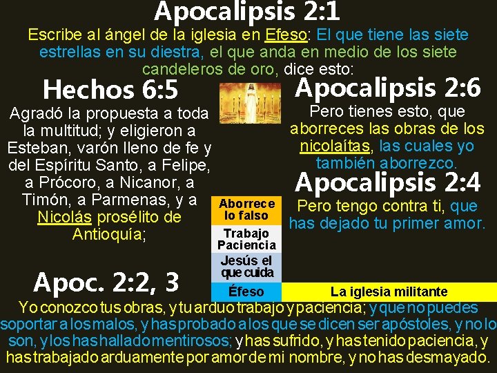 Apocalipsis 2: 1 Escribe al ángel de la iglesia en Efeso: El que tiene