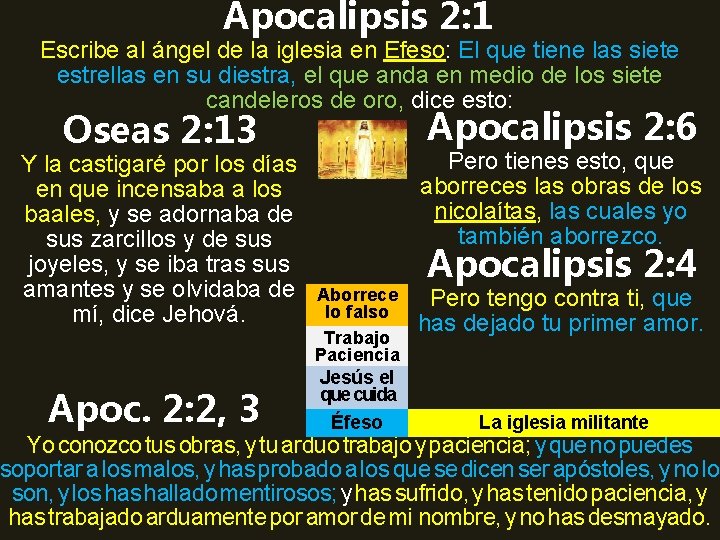 Apocalipsis 2: 1 Escribe al ángel de la iglesia en Efeso: El que tiene