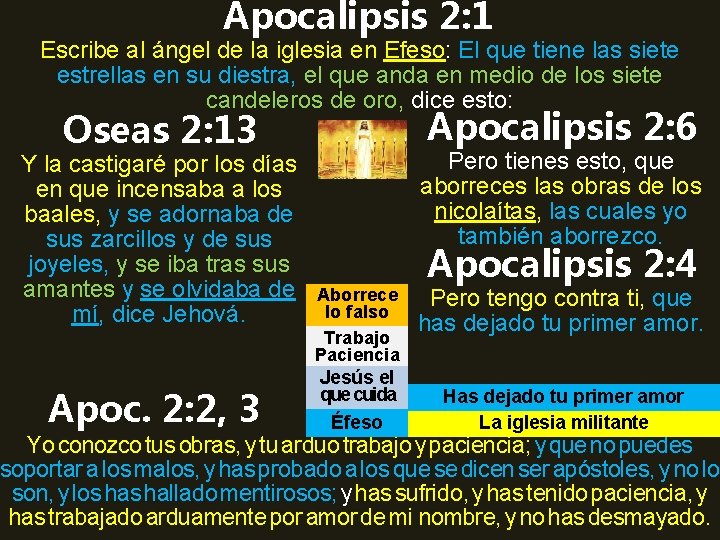 Apocalipsis 2: 1 Escribe al ángel de la iglesia en Efeso: El que tiene