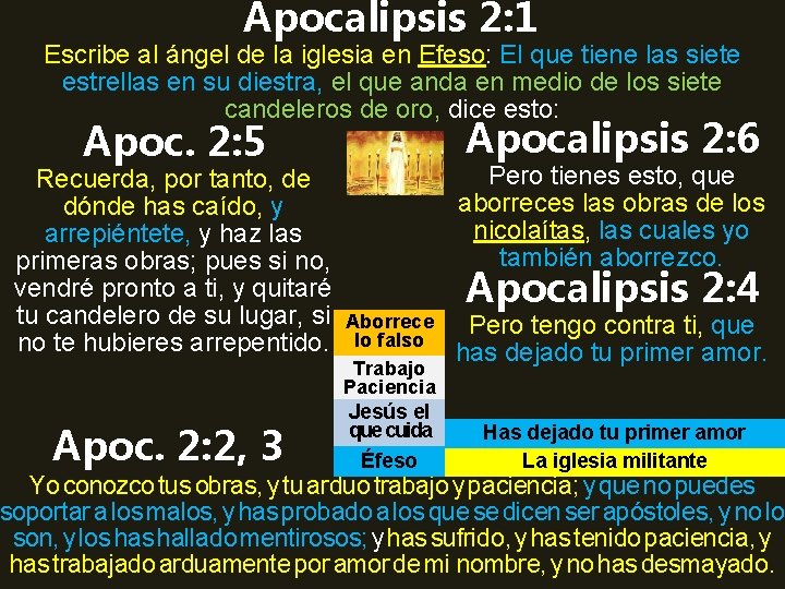 Apocalipsis 2: 1 Escribe al ángel de la iglesia en Efeso: El que tiene