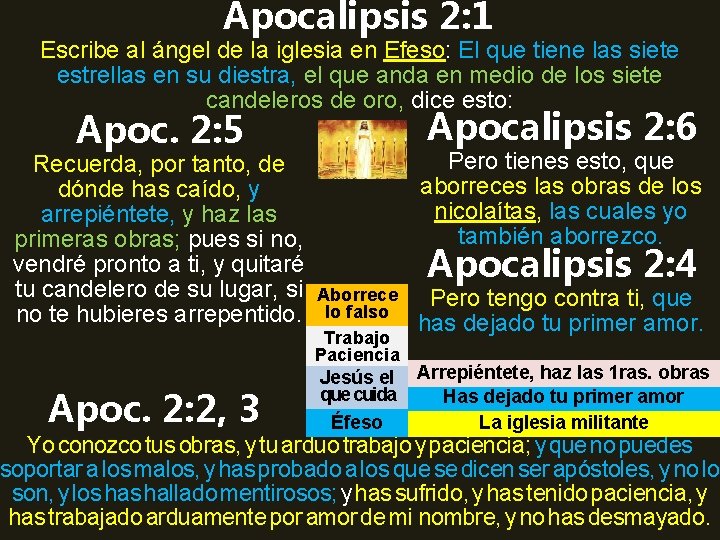 Apocalipsis 2: 1 Escribe al ángel de la iglesia en Efeso: El que tiene