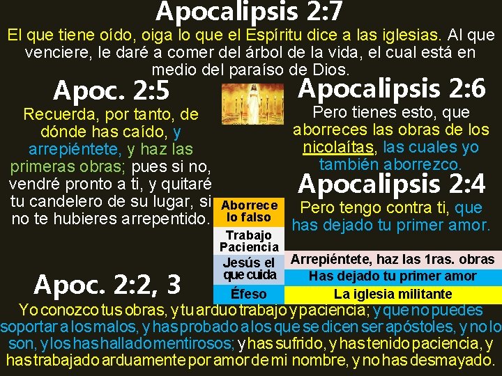 Apocalipsis 2: 7 El que tiene oído, oiga lo que el Espíritu dice a