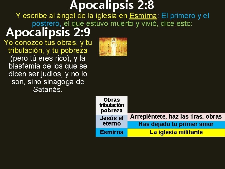 Apocalipsis 2: 8 Y escribe al ángel de la iglesia en Esmirna: El primero