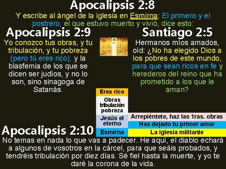 Apocalipsis 2: 8 Y escribe al ángel de la iglesia en Esmirna: El primero