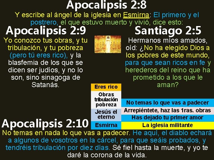 Apocalipsis 2: 8 Y escribe al ángel de la iglesia en Esmirna: El primero