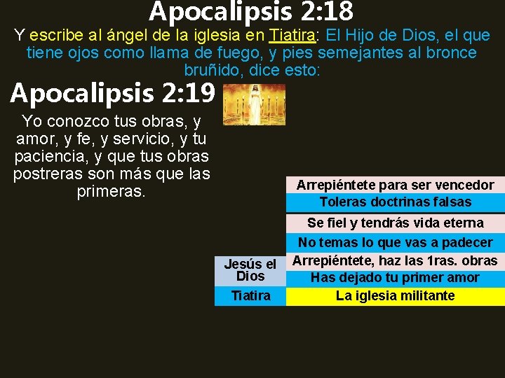 Apocalipsis 2: 18 Y escribe al ángel de la iglesia en Tiatira: El Hijo