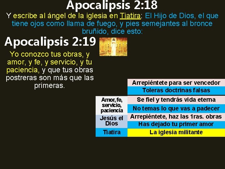 Apocalipsis 2: 18 Y escribe al ángel de la iglesia en Tiatira: El Hijo