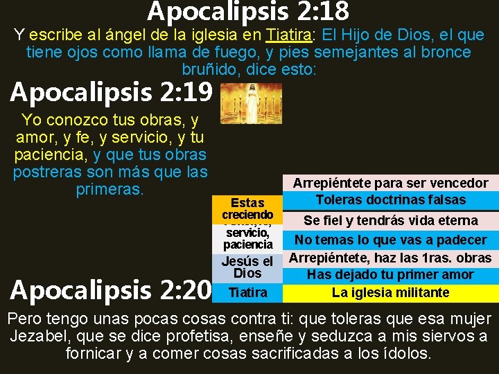 Apocalipsis 2: 18 Y escribe al ángel de la iglesia en Tiatira: El Hijo