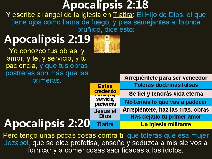 Apocalipsis 2: 18 Y escribe al ángel de la iglesia en Tiatira: El Hijo