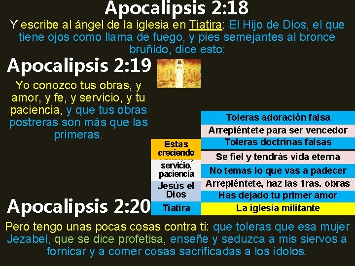 Apocalipsis 2: 18 Y escribe al ángel de la iglesia en Tiatira: El Hijo