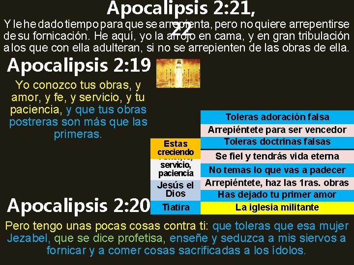 Apocalipsis 2: 21, Y le he dado tiempo para que se arrepienta, pero no