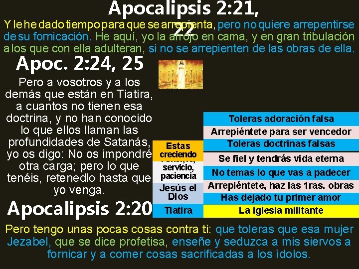 Apocalipsis 2: 21, Y le he dado tiempo para que se arrepienta, pero no