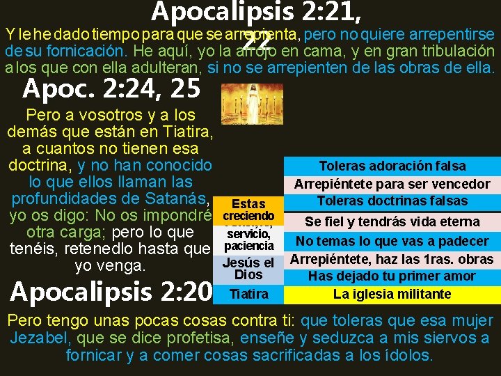 Apocalipsis 2: 21, Y le he dado tiempo para que se arrepienta, pero no