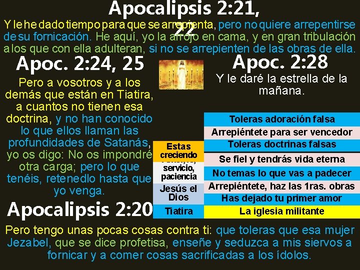 Apocalipsis 2: 21, Y le he dado tiempo para que se arrepienta, pero no