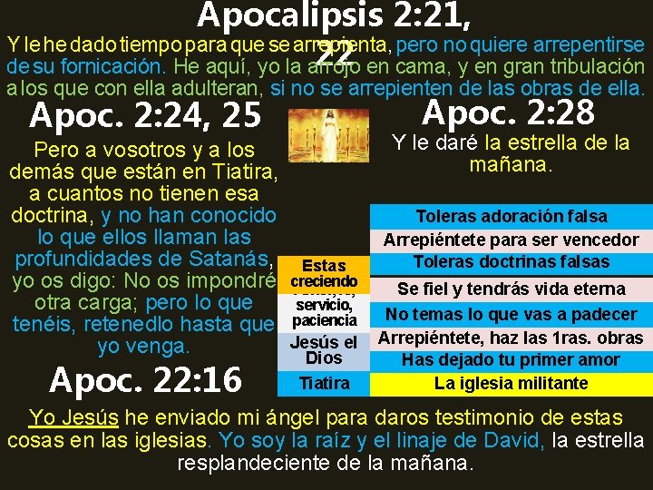 Apocalipsis 2: 21, Y le he dado tiempo para que se arrepienta, pero no