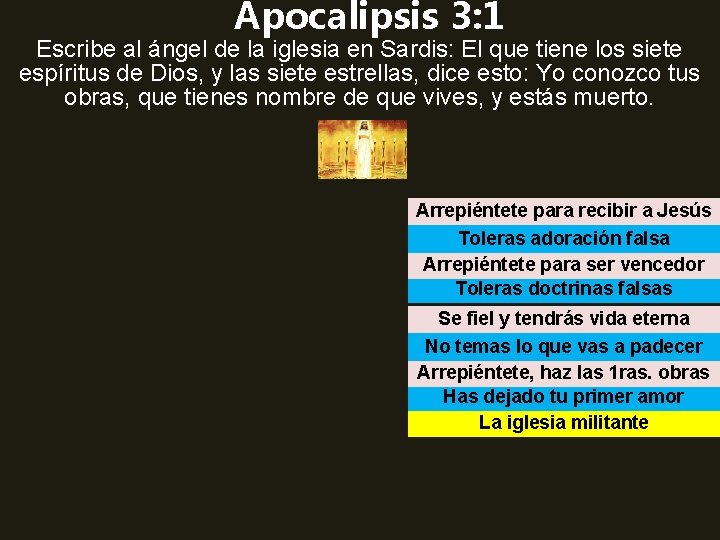 Apocalipsis 3: 1 Escribe al ángel de la iglesia en Sardis: El que tiene