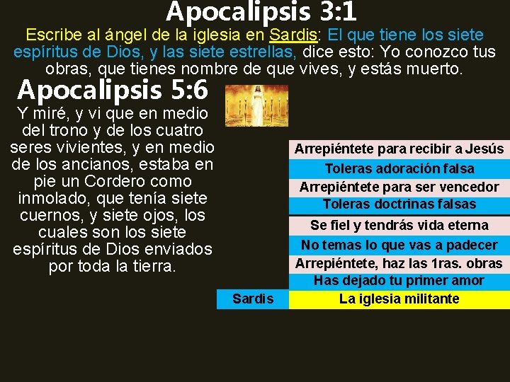 Apocalipsis 3: 1 Escribe al ángel de la iglesia en Sardis: El que tiene