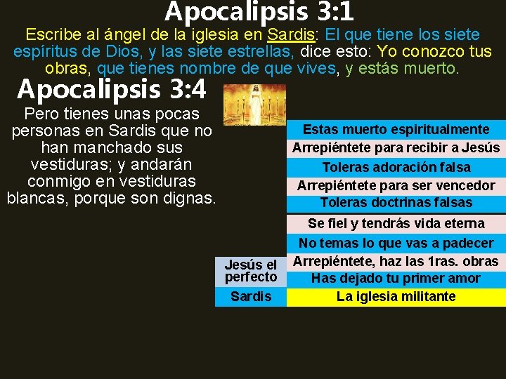 Apocalipsis 3: 1 Escribe al ángel de la iglesia en Sardis: El que tiene