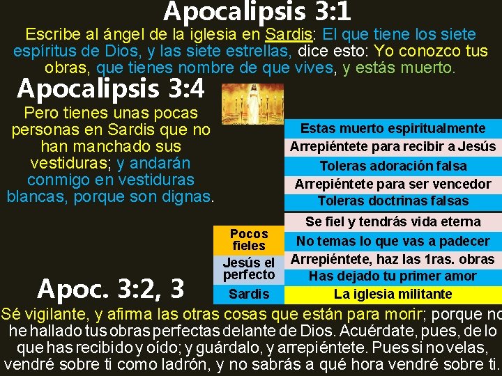 Apocalipsis 3: 1 Escribe al ángel de la iglesia en Sardis: El que tiene