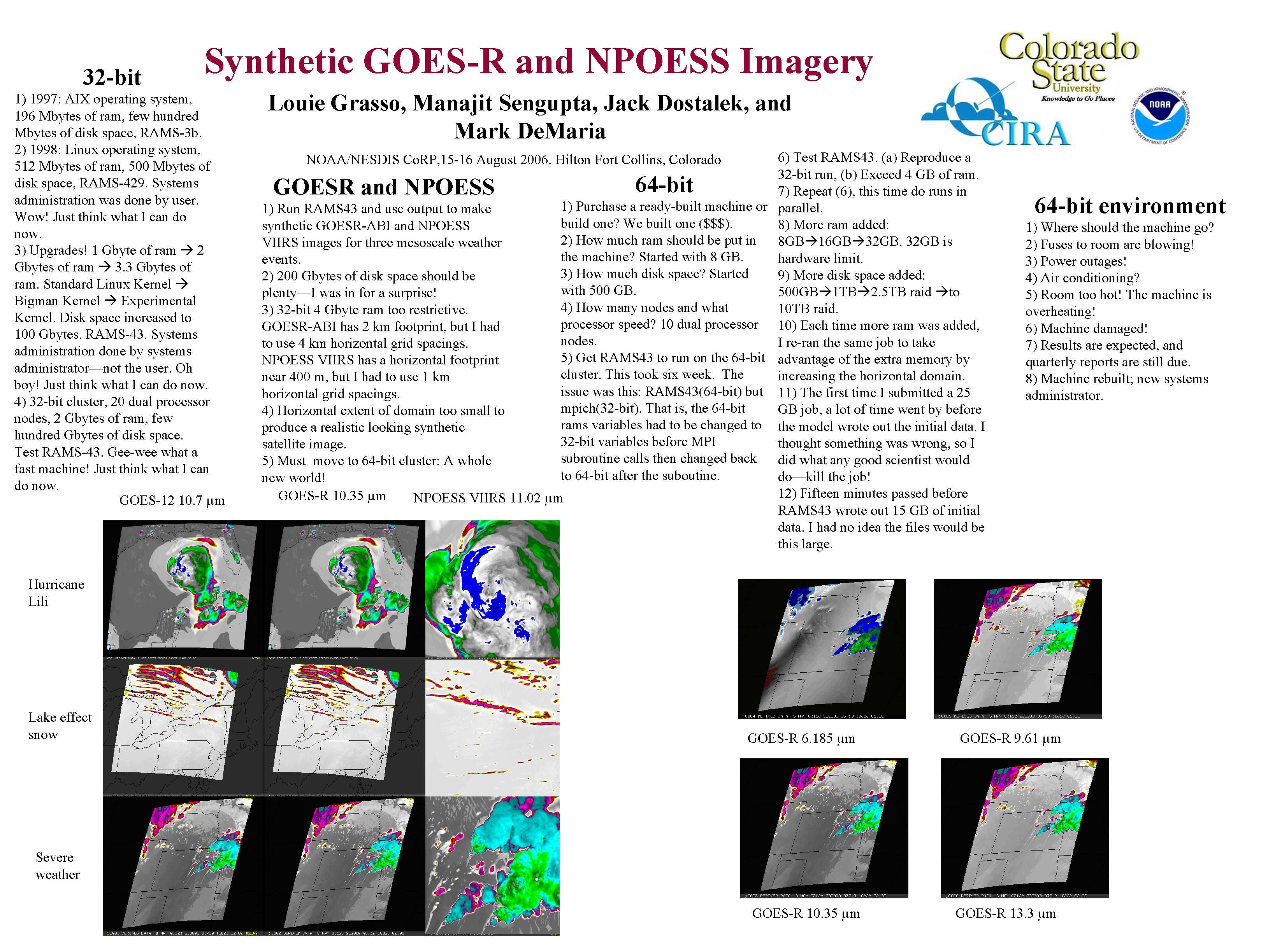 32 -bit Synthetic GOES-R and NPOESS Imagery 1) 1997: AIX operating system, 196 Mbytes