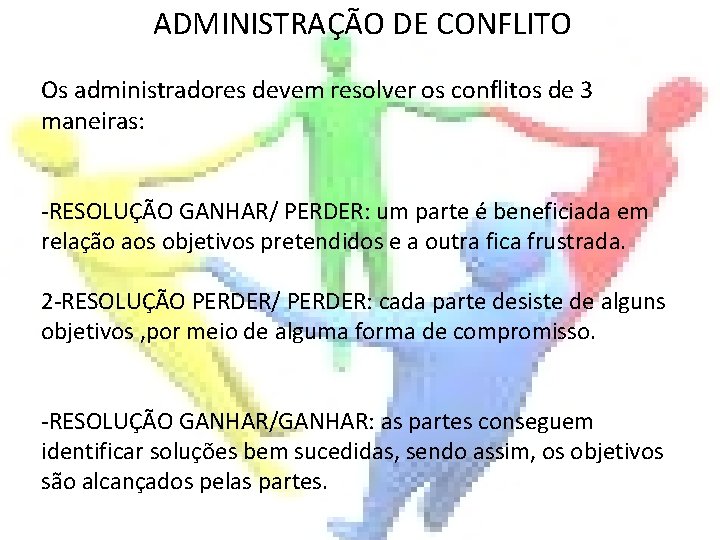 ADMINISTRAÇÃO DE CONFLITO Os administradores devem resolver os conflitos de 3 maneiras: -RESOLUÇÃO GANHAR/