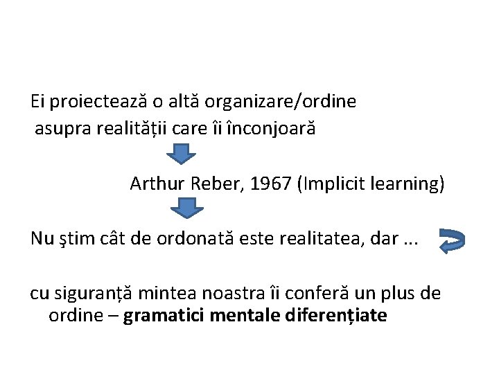 Ei proiectează o altă organizare/ordine asupra realității care îi înconjoară Arthur Reber, 1967 (Implicit