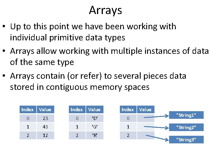 Arrays • Up to this point we have been working with individual primitive data
