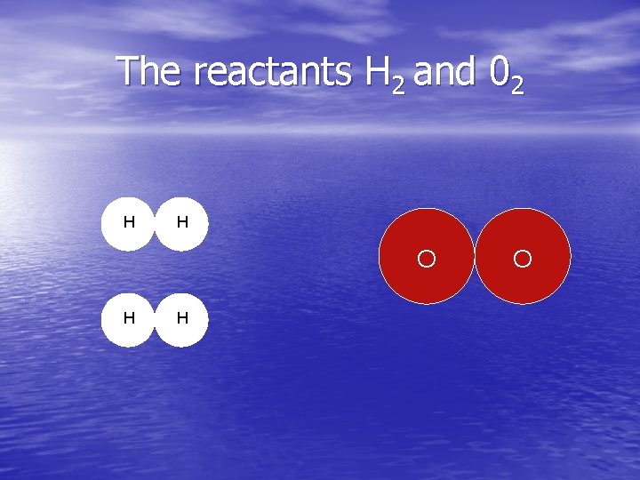 The reactants H 2 and 02 H H O 