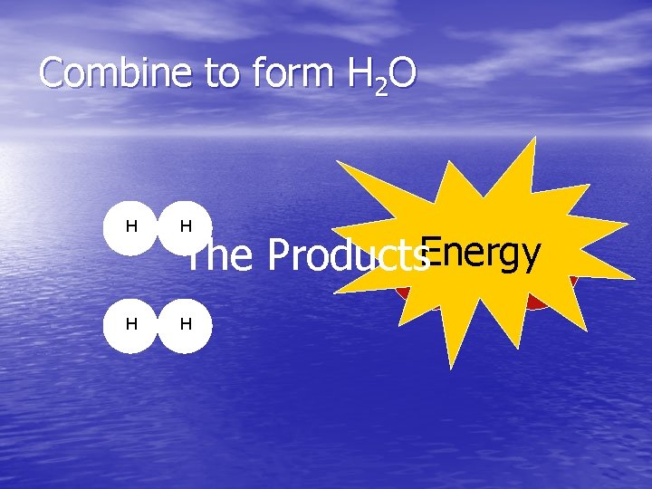 Combine to form H 2 O H H The Products. Energy O O 