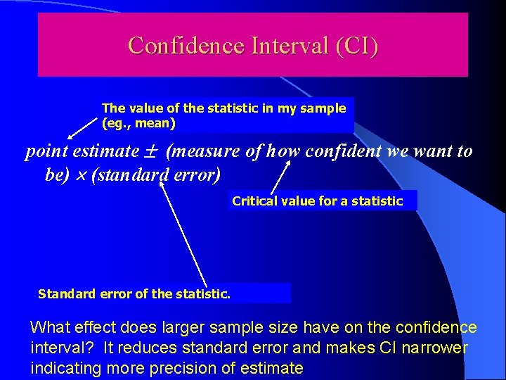Confidence Interval (CI) The value of the statistic in my sample (eg. , mean)