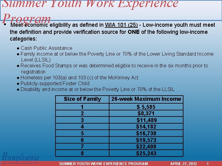 Summer Youth Work Experience Program • Meet economic eligibility as defined in WIA 101
