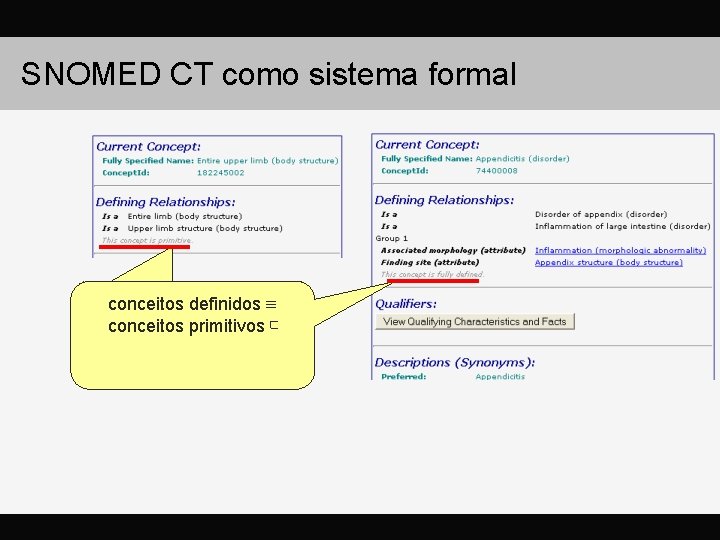 SNOMED CT como sistema formal definierte primitive conceitosvs. definidos Konzepte conceitos primitivos ⊑ 