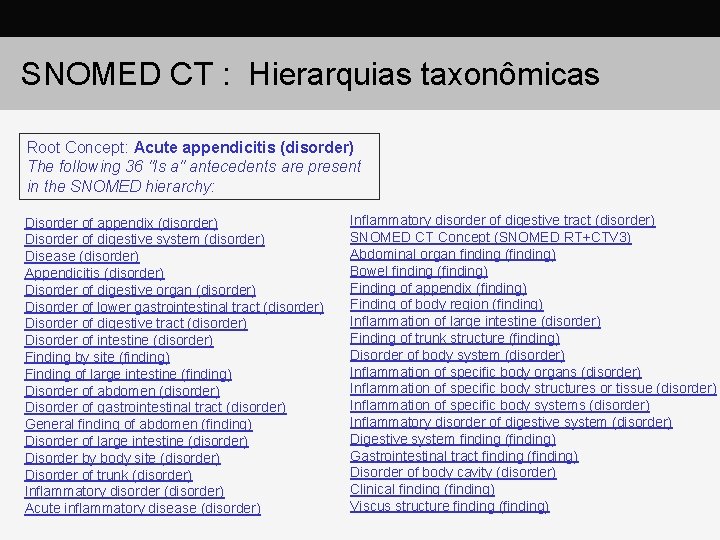 SNOMED CT : Hierarquias taxonômicas Root Concept: Acute appendicitis (disorder) The following 36 "Is