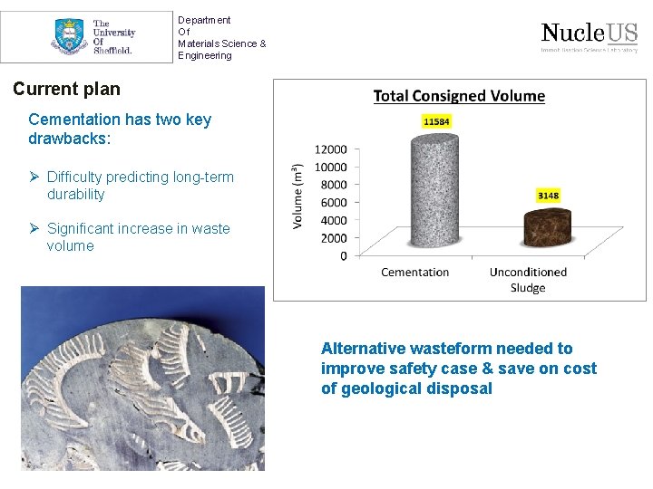 Department Of Materials Science & Engineering Current plan Cementation has two key drawbacks: Ø
