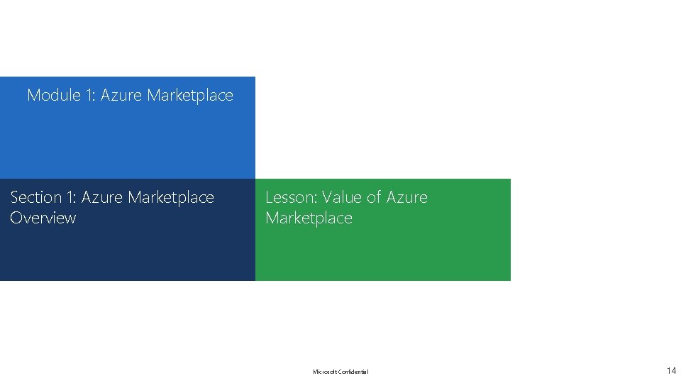 Module 1: Azure Marketplace Section 1: Azure Marketplace Overview Lesson: Value of Azure Marketplace