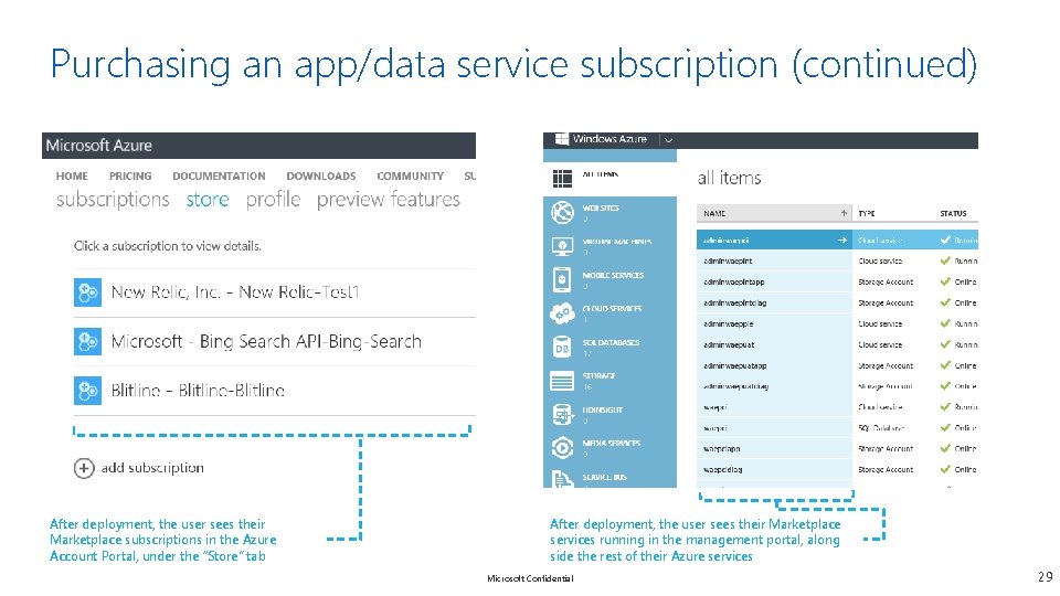 Purchasing an app/data service subscription (continued) After deployment, the user sees their Marketplace subscriptions