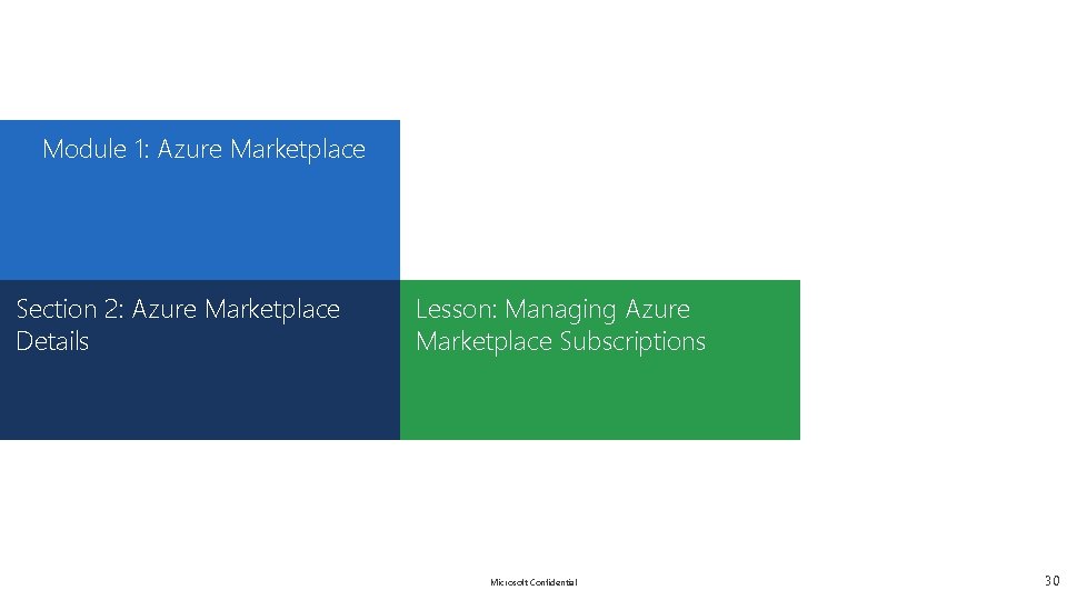 Module 1: Azure Marketplace Section 2: Azure Marketplace Details Lesson: Managing Azure Marketplace Subscriptions