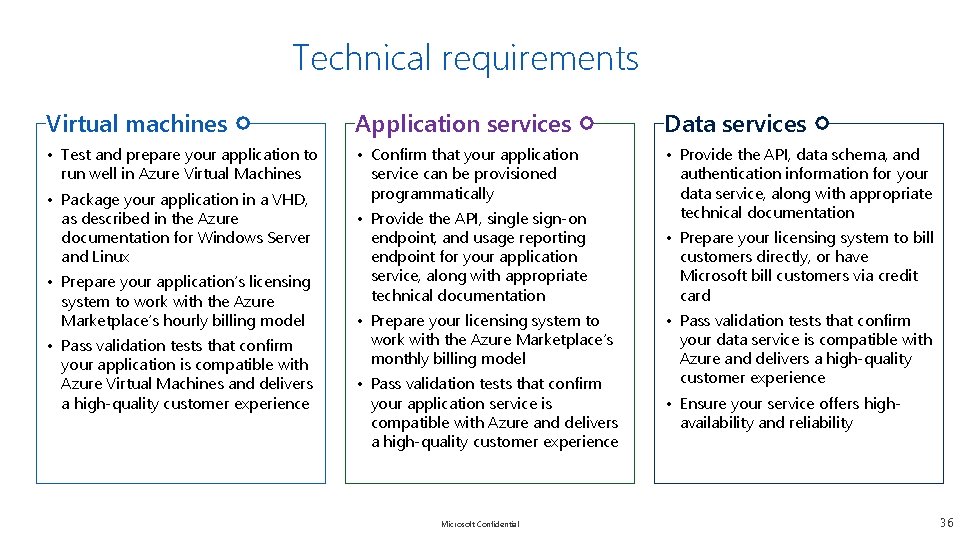 Technical requirements Virtual machines Application services Data services • Test and prepare your application