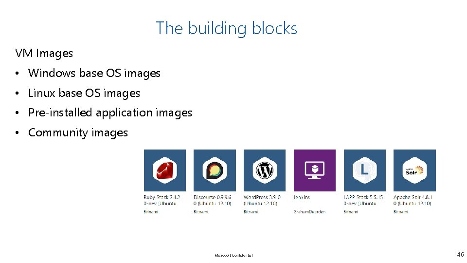 The building blocks VM Images • Windows base OS images • Linux base OS