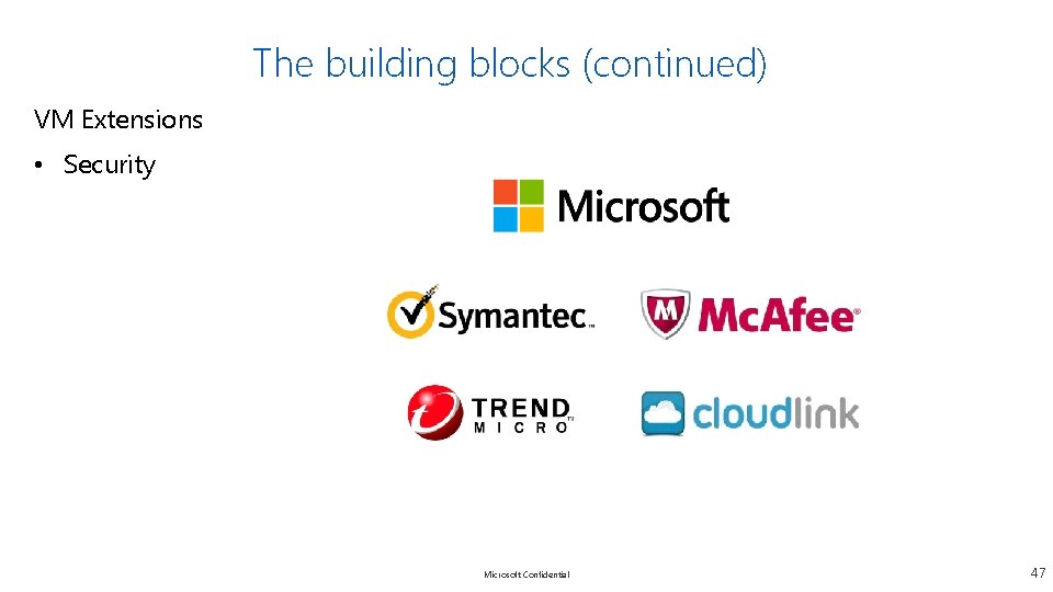 The building blocks (continued) VM Extensions • Security Microsoft Confidential 47 