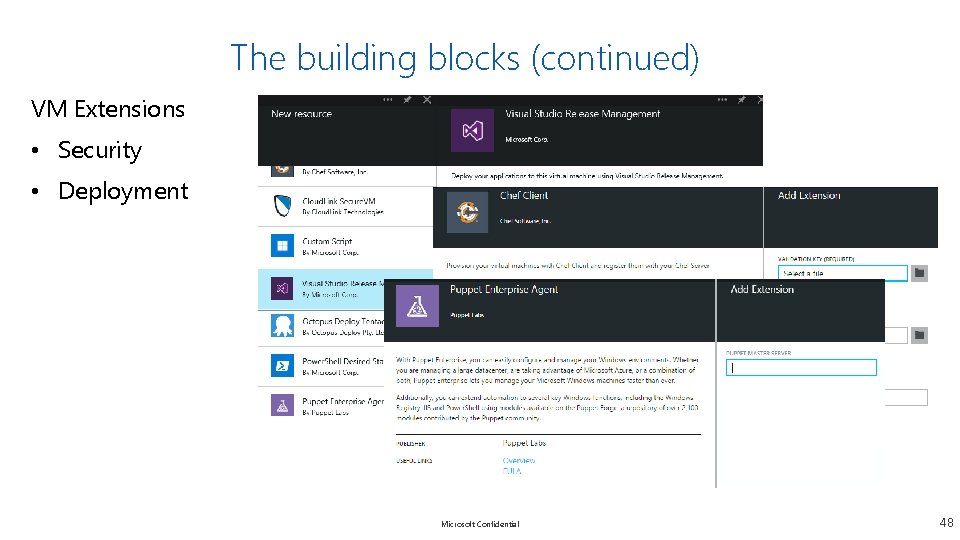 The building blocks (continued) VM Extensions • Security • Deployment Microsoft Confidential 48 