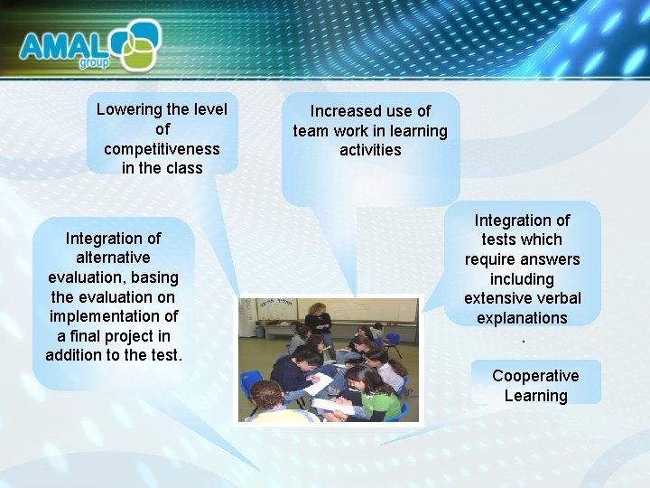 Lowering the level of competitiveness in the class Integration of alternative evaluation, basing the