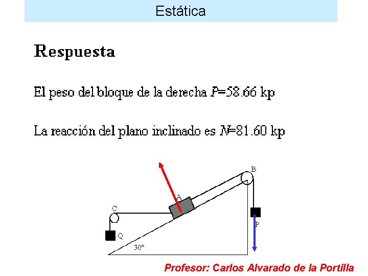 Estática Profesor: Carlos Alvarado de la Portilla 