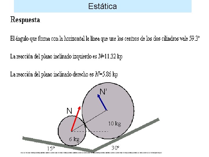 Estática N’ N 