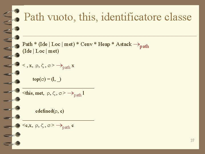 Path vuoto, this, identificatore classe Path * (Ide | Loc | met) * Cenv