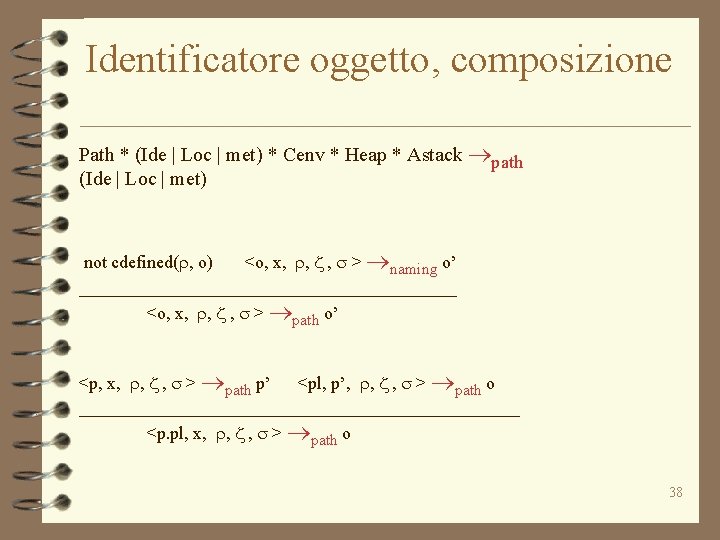 Identificatore oggetto, composizione Path * (Ide | Loc | met) * Cenv * Heap