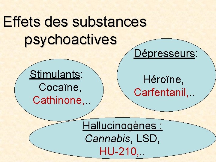Effets des substances psychoactives Dépresseurs: Stimulants: Cocaïne, Cathinone, . . Héroïne, Carfentanil, . .
