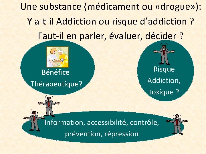 Une substance (médicament ou «drogue» ): Y a-t-il Addiction ou risque d’addiction ? Faut-il