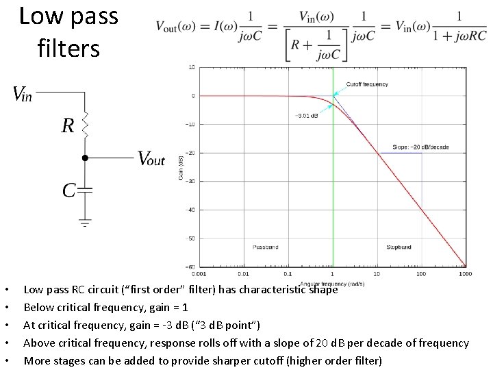 Low pass filters • • • Low pass RC circuit (“first order” filter) has